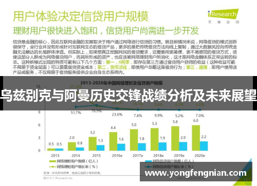 乌兹别克与阿曼历史交锋战绩分析及未来展望